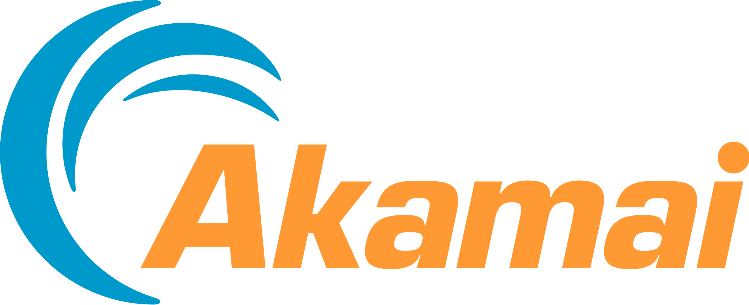 Logo for akamai